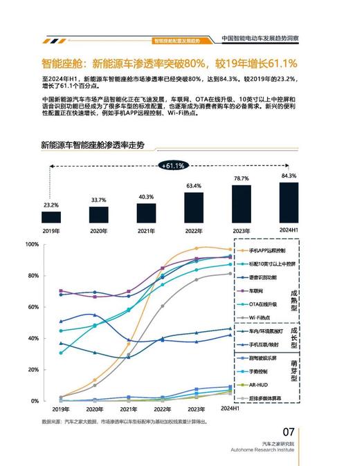 成都青白江区瑞扬达企业管理咨询起亚对未来市场的预测，名爵汽车品牌文化的传播